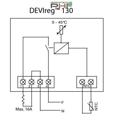 DEVIreg™ 130 termosztát padlóérzékelővel