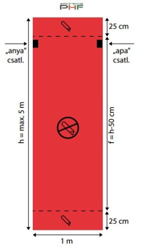 DEVIdry™ fűtőszőnyeg - 1m x 5m - 5m2 - 440W