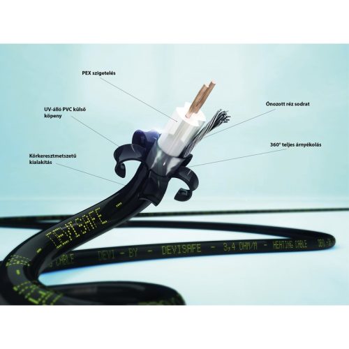 DEVIsnow™ 30T (DTCE-30) - 30W/m - 95m - 2930W