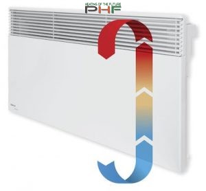 Intuis Tactic 2000W elektromos fali fűtőpanel