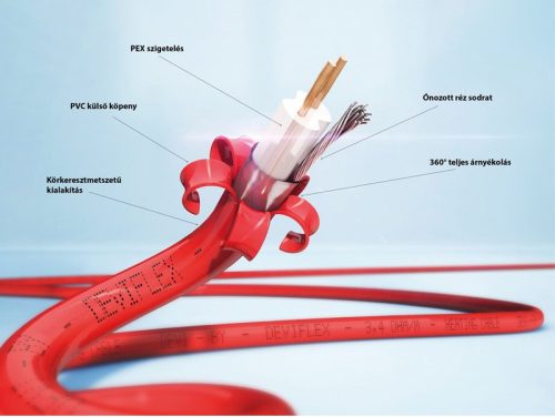 DEVIflex™ 10T (DTIP-10) - 10W/m - 40m - 390W