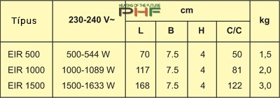 EnergoInfra EIR500 - 70x7,5x4 cm - 500W - inox (rozsdamentes acél)