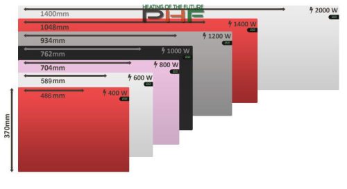 ADAX NEO NP 08 norvég fűtőpanel 800W - PIROS