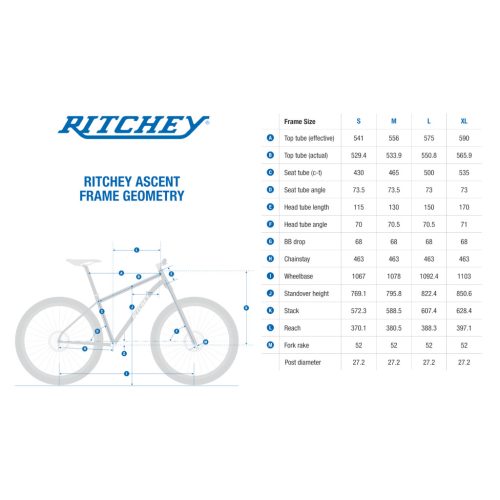 Ritchey ASCENT MTB/ Cross  vázszett 27,5" / 29" - Desert Dust -"S" méret