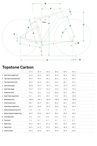 CANNONDALE TOPSTONE CARBON 2 AXS - 1X