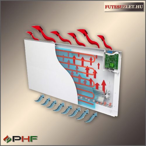 Klima WiFi 2000W elektromos fali fűtőpanel