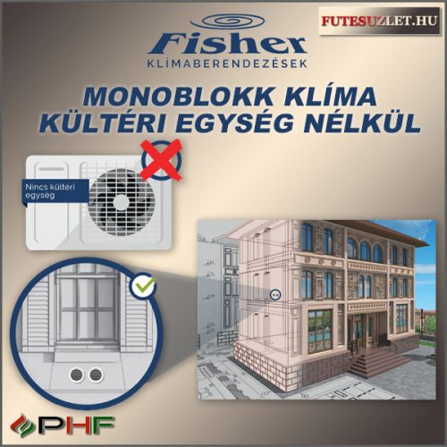 Fisher  Monoblokk Parapet klímaberendezés 2,35kW kültéri egység nélkül FCFC-80GE4-R