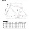 Cinelli Speciale Gravel tárcsafékes gravel acél kerékpár vázszett karbon villával