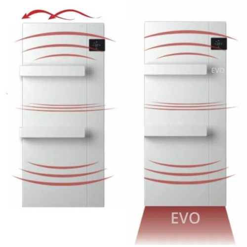 Radialight Onsen törölközőszárító radiátor fehér - 750W 