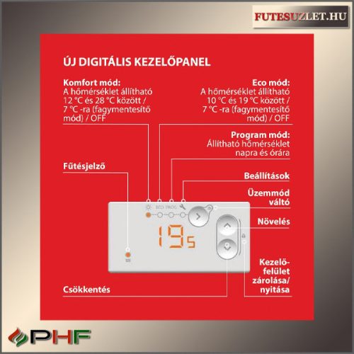 Atlantic F120D fűtőpanel - 500W