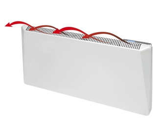 Radialight Sirio elektromos fűtőpanel olasz